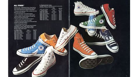 history of superstar sneakers